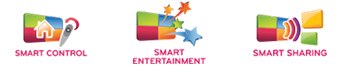 Lg smart tv logo