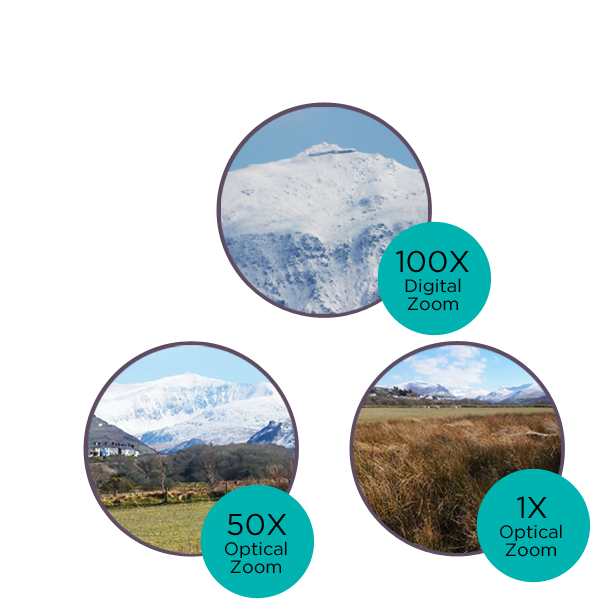 camera optical