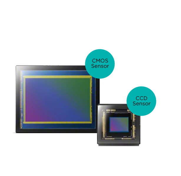 Quality Image Sensor xxx