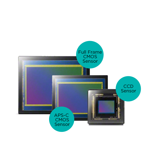 Quality Image Sensor xxx