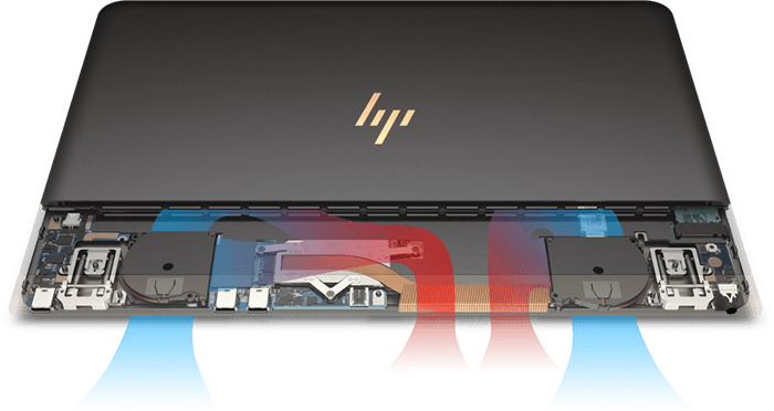 HP Spectre performance obsessed