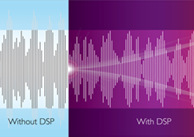 Digital Sound Processing