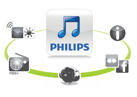 Fidelio App for Android
