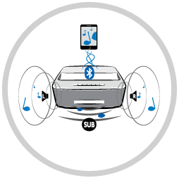 wireless bluetooth